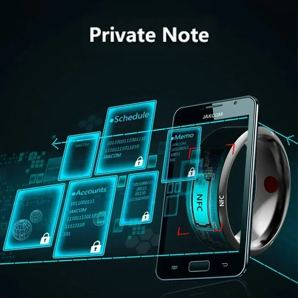 Fashion NFC Control Smart Ring - Nfc Tag Programmable ulasan dan harga