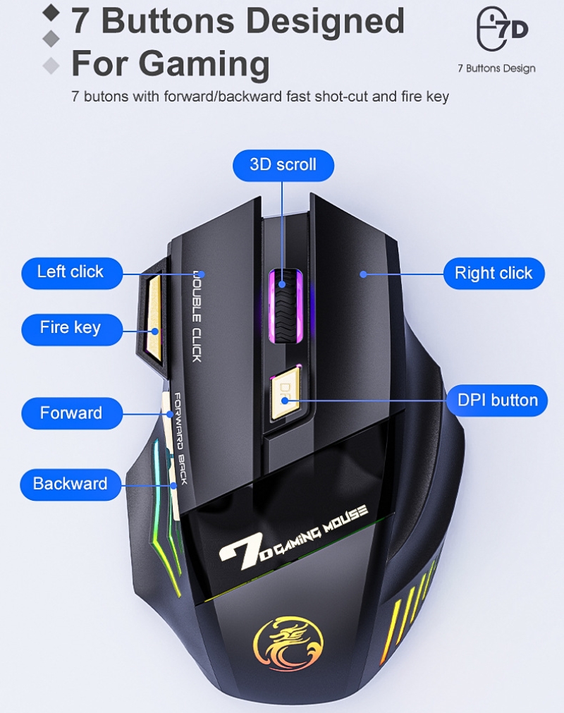 Wireless Gaming Mouse 2.4G Blu - Auto Mouse Mover ulasan dan harga