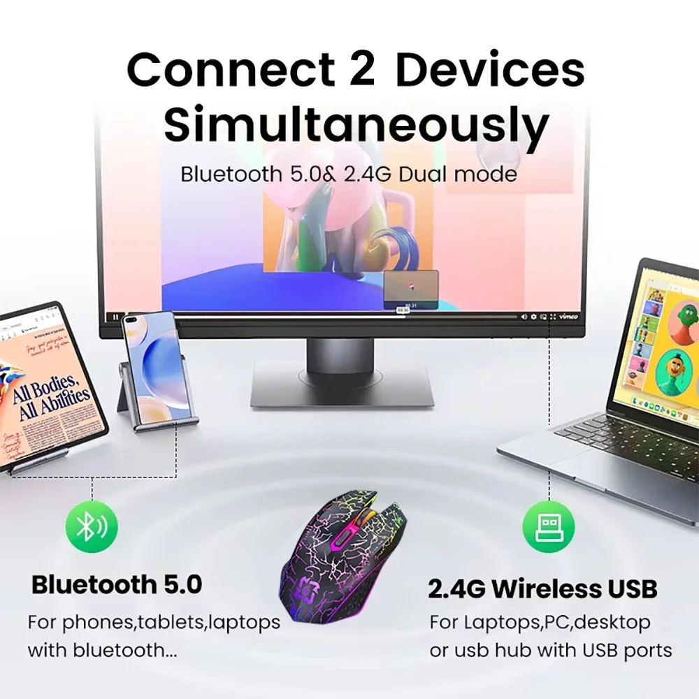 Bluetooth 5.2 Mouse RGB 2.4G W - Auto Mouse Mover ulasan dan harga