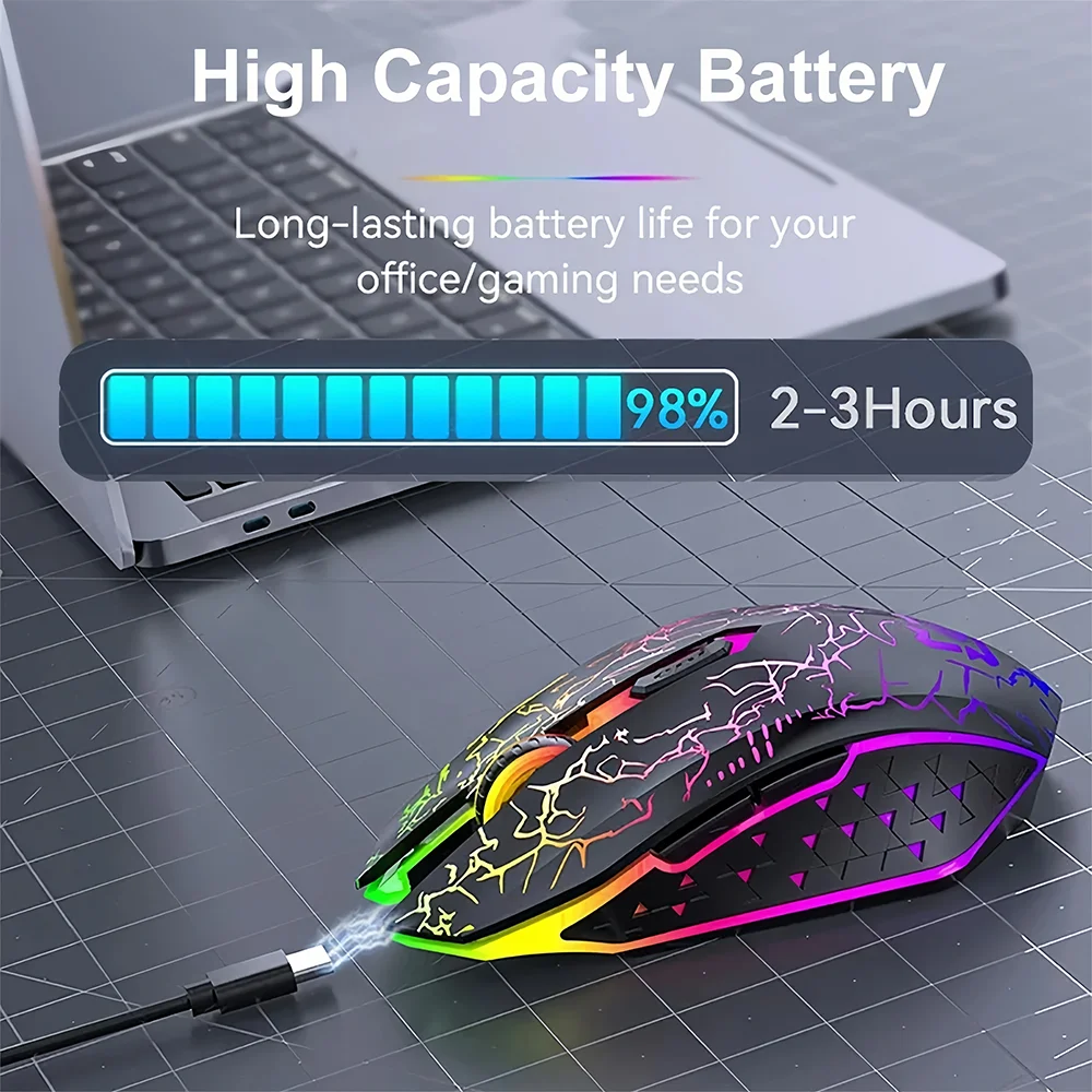 Bluetooth 5.2 Mouse RGB 2.4G W - Auto Mouse Mover ulasan dan harga