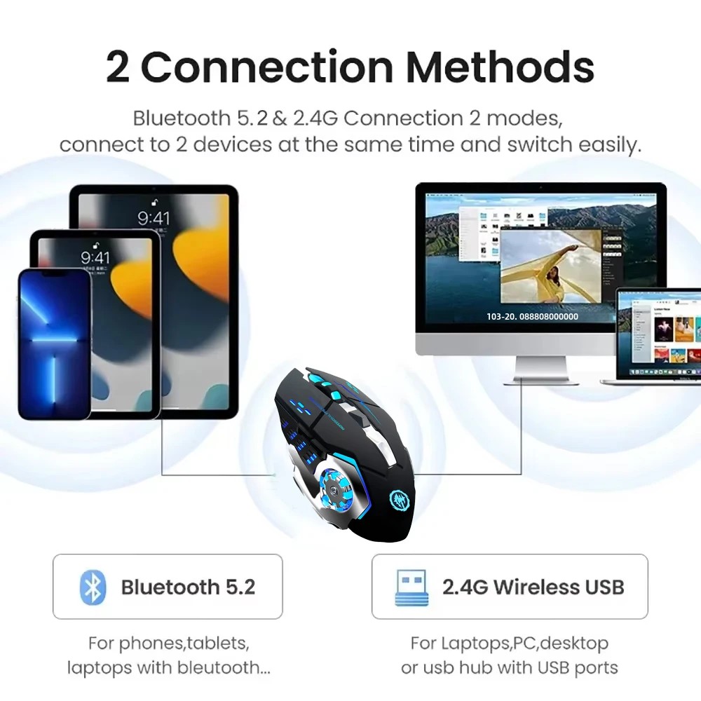 Bluetooth 5.2 Mouse RGB Gaming - Auto Mouse Mover ulasan dan harga