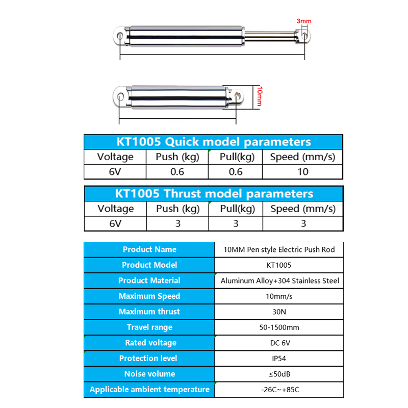 10mm Linear Actuator Retractab - Electro Gadgets ulasan dan harga