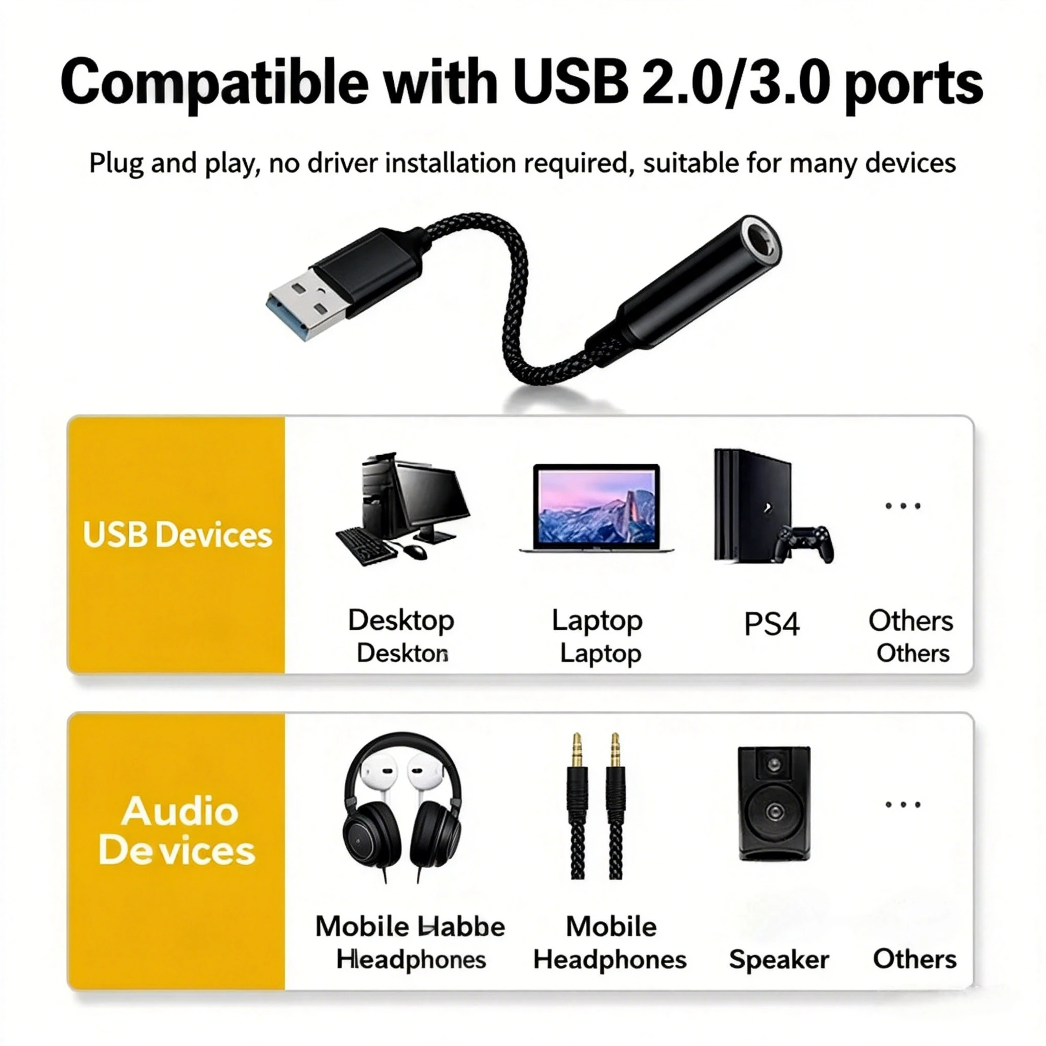 HiFi USB to 3.5mm Audio Adapte - Usb Sound Card External ulasan dan harga