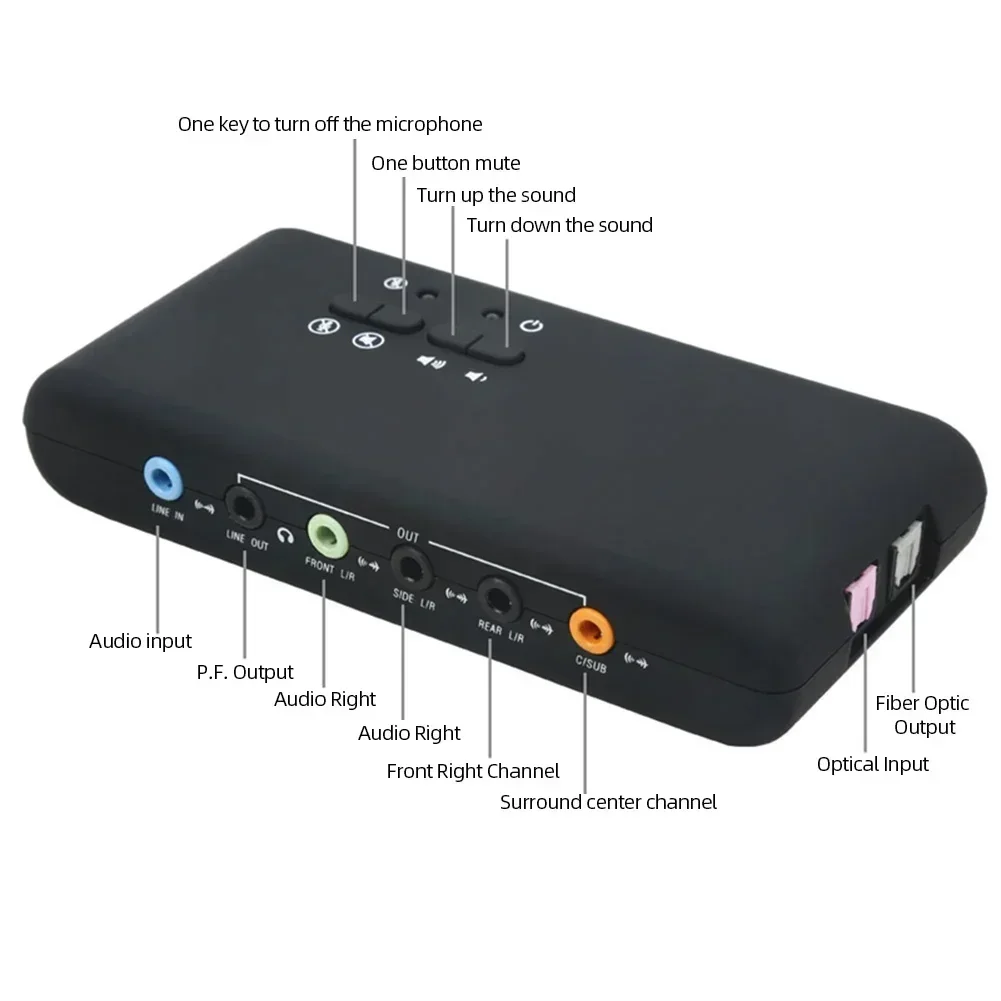 Professional USB Sound Card CM - Usb Sound Card External ulasan dan harga