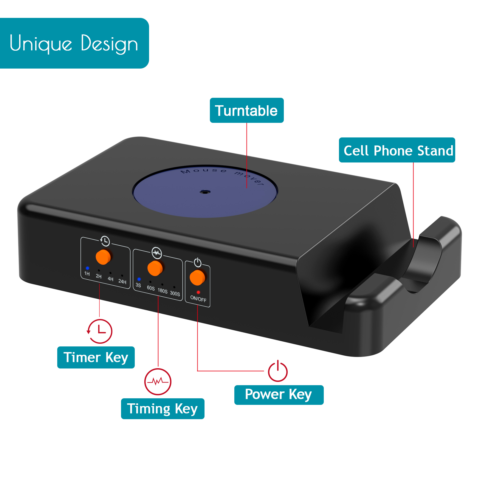 Mouse Mover with Adjustable In - Auto Mouse Mover ulasan dan harga