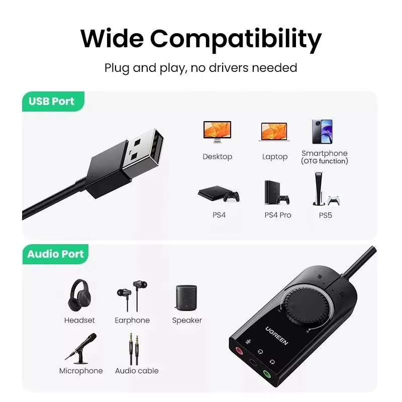 UGREEN USB Sound Card External - Usb Sound Card External ulasan dan harga