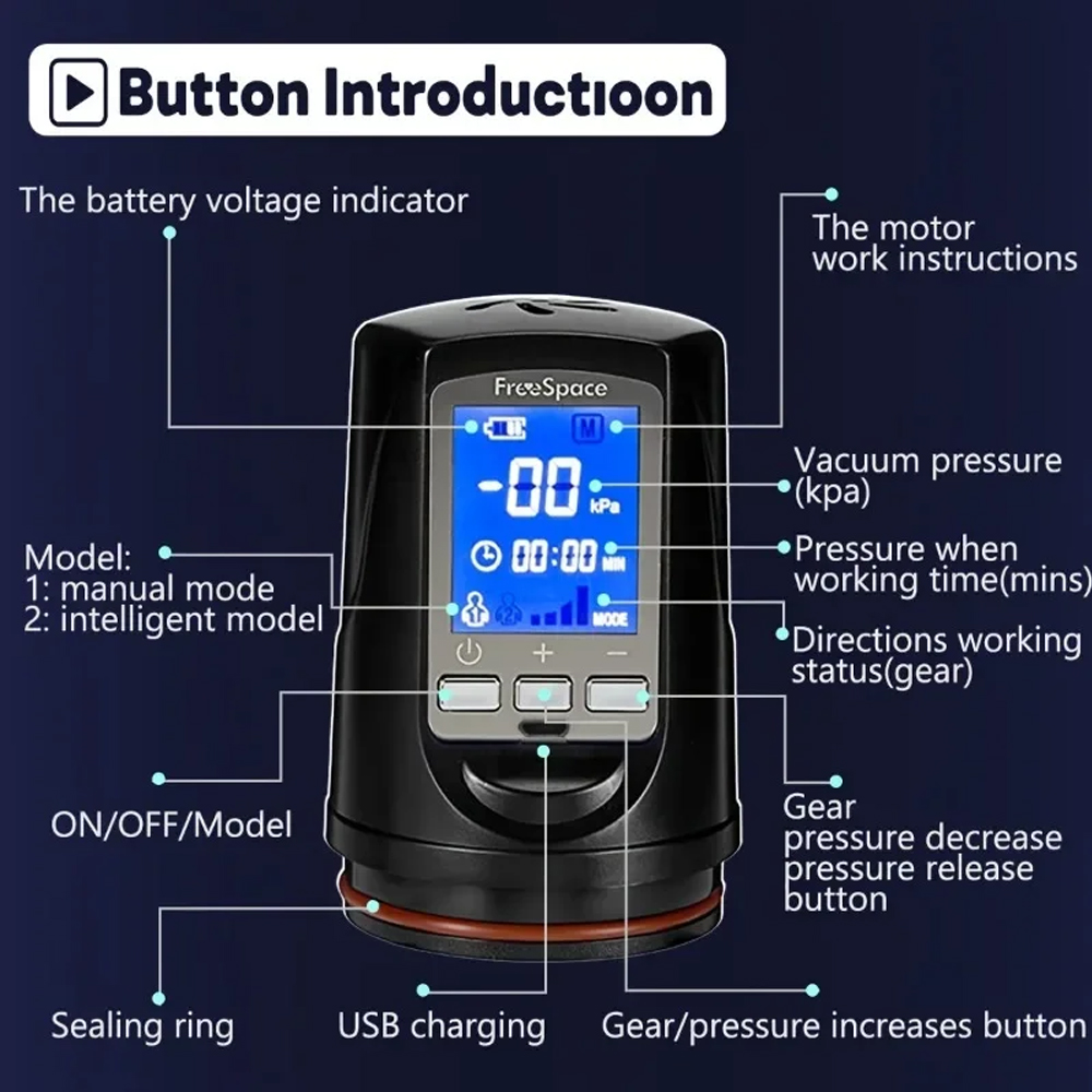 Electric Vacuum Adult Sex Toy  - Electro Gadgets ulasan dan harga